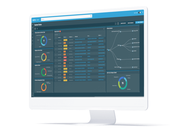 Datto Monitoring
